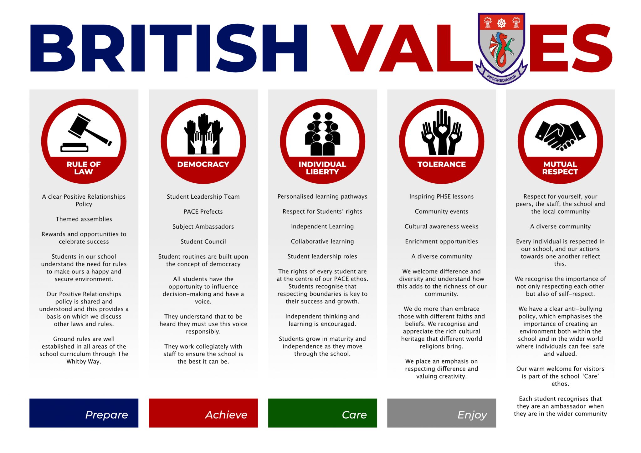 british-values-poster-the-whitby-high-school